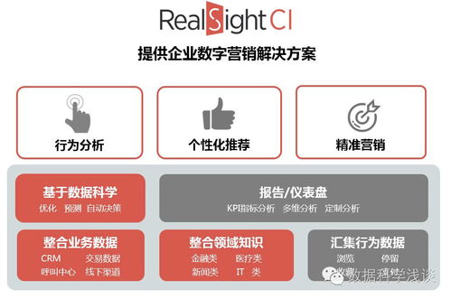 東軟RealSight入選工信部大數(shù)據(jù)優(yōu)秀案例集，助力產(chǎn)業(yè)數(shù)字化轉型