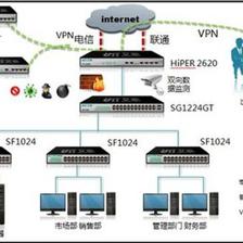 艾泰科技 為中小企業網絡保駕護航，助力互聯網銷售騰飛